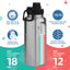 Botella agua acero inox 32oz con popote y boquilla
