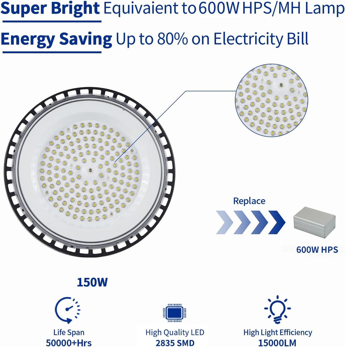 6 Luces LED UFO 150W 5000K con Cable 5ft enchufe EE.UU.