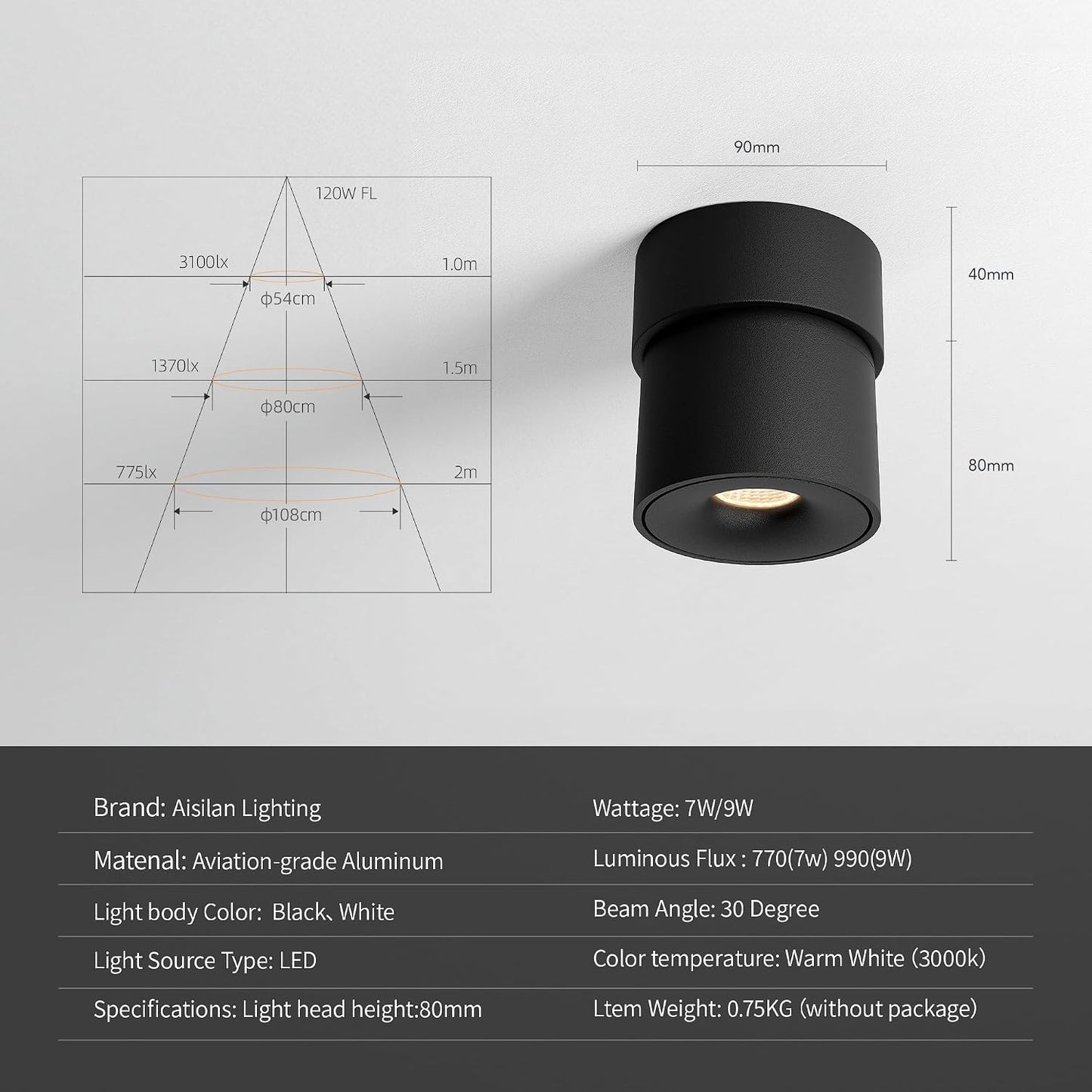 Luz LED de techo Aisilan MSD-52