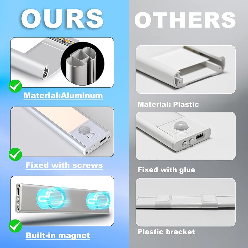 Iluminación magnética LED 12pulg recargable 2uds sensor inteligente