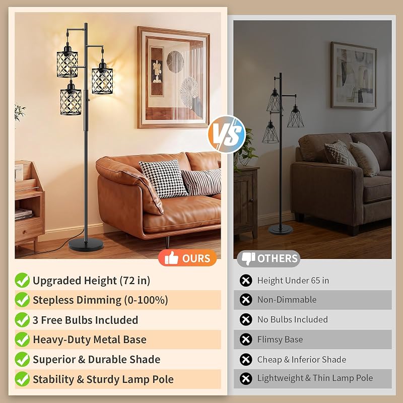 Lámpara pie regulable jaula metal 72" 3 LED 800lm negro
