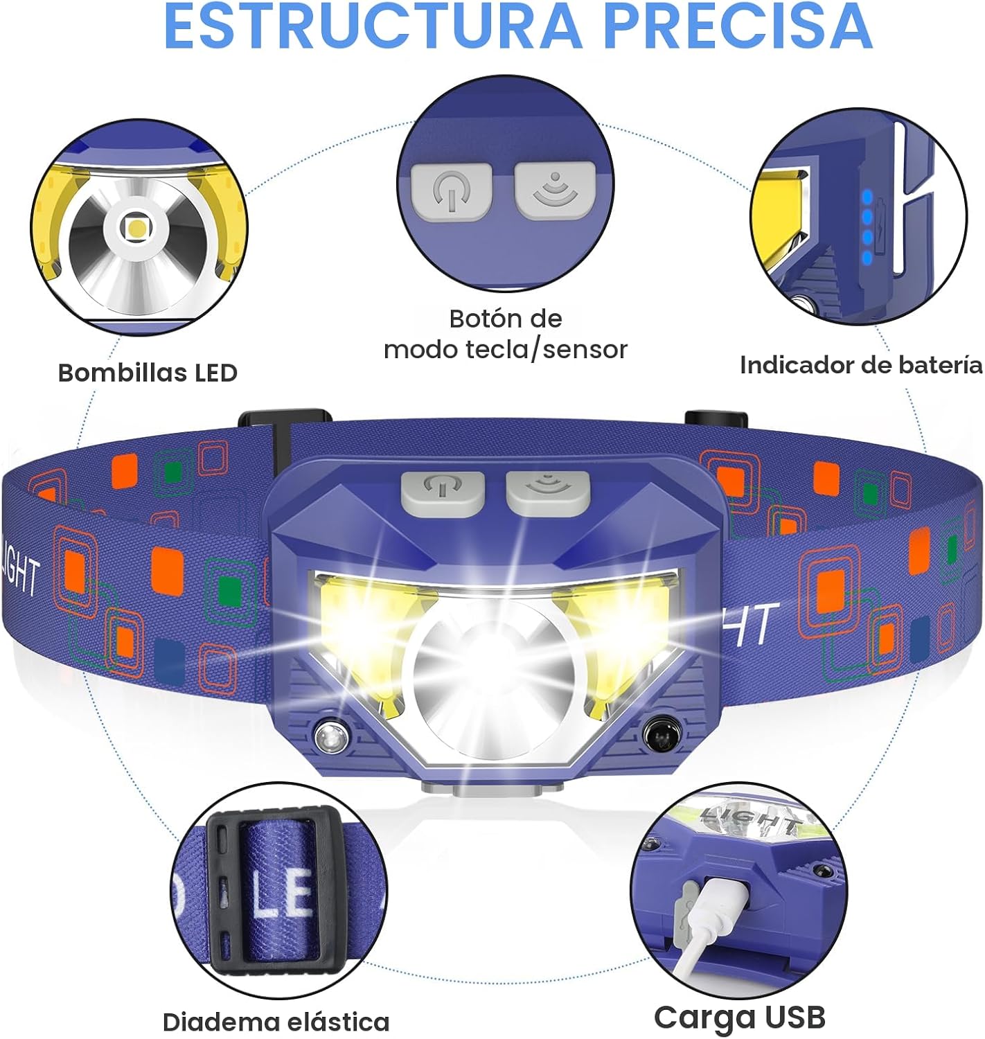 2 Linterna frontal LED recargable con sensor movimiento