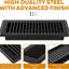 Registro piso 4x10 acero resistente 2 Pzas