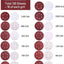 130 Discos Lija 6pulg Almohadilla Orbital Surtido