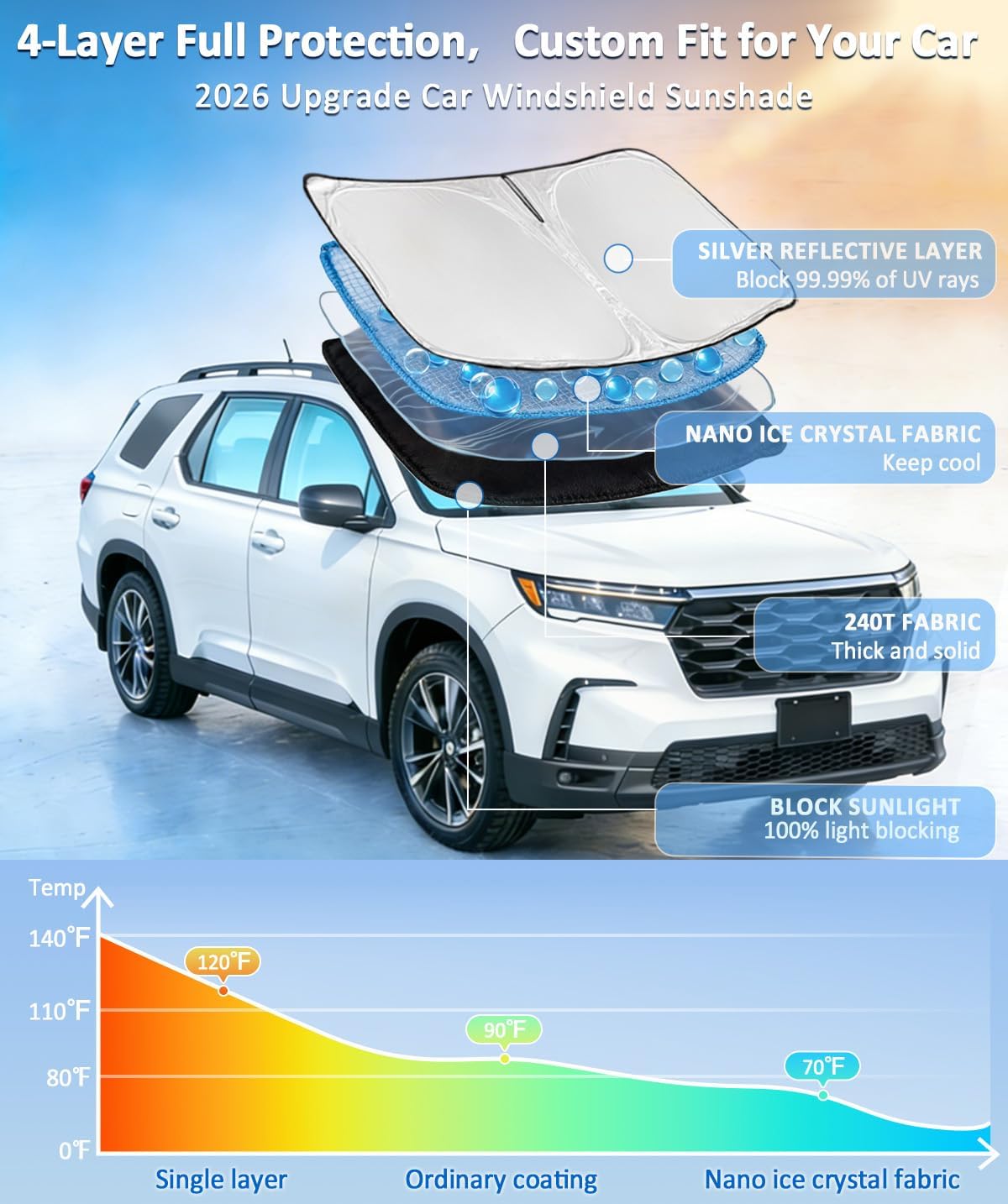Parasol parabrisas Nissan Kicks 17-24 240t plateado plegable UV