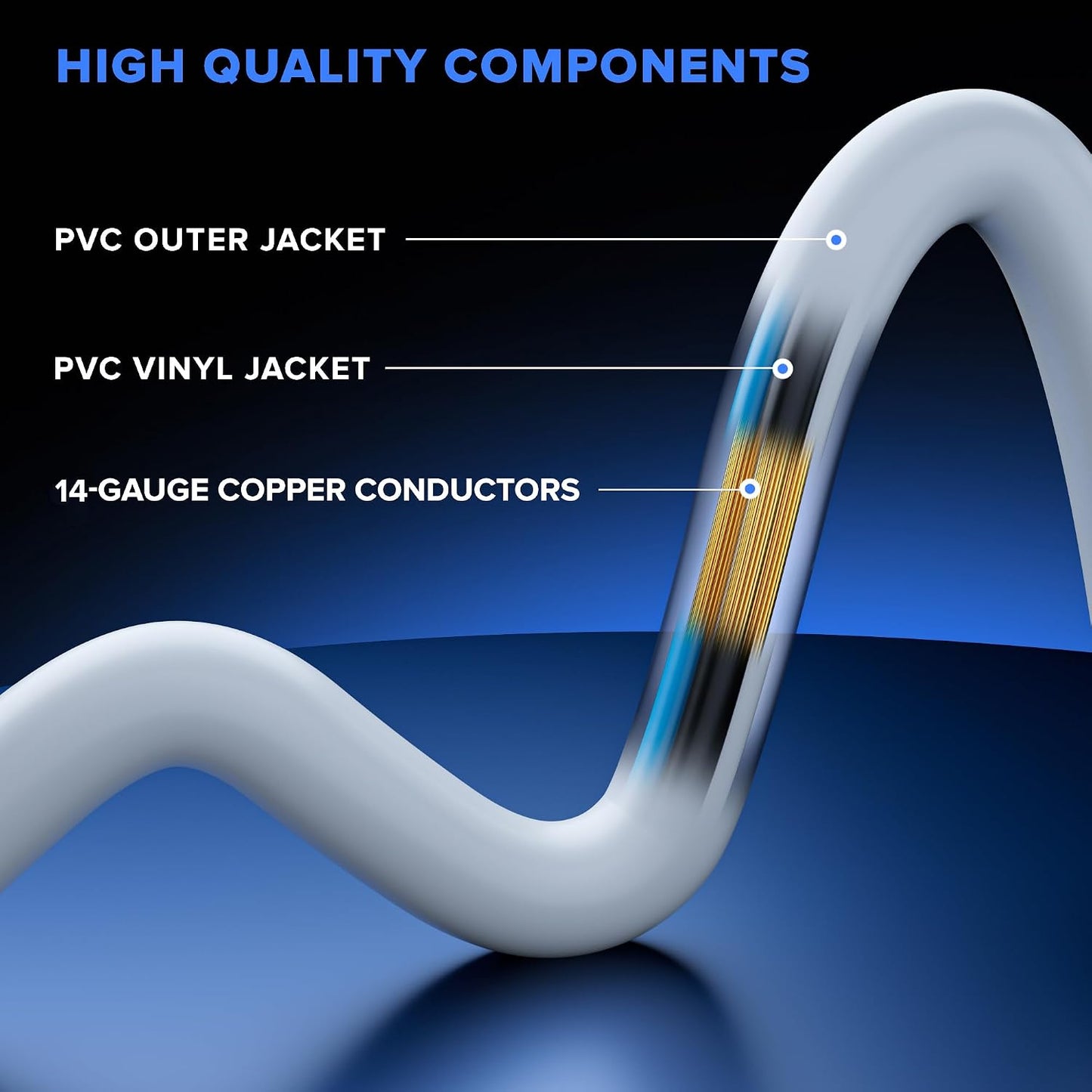 Cable extensión plano 4ft delgado 14AWG 2 Pzas