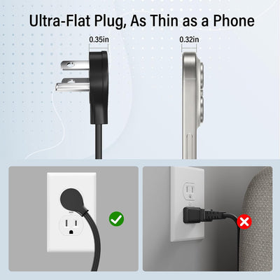 Cable extensión 2ft enchufe plano 45 grados 14AWG con tierra