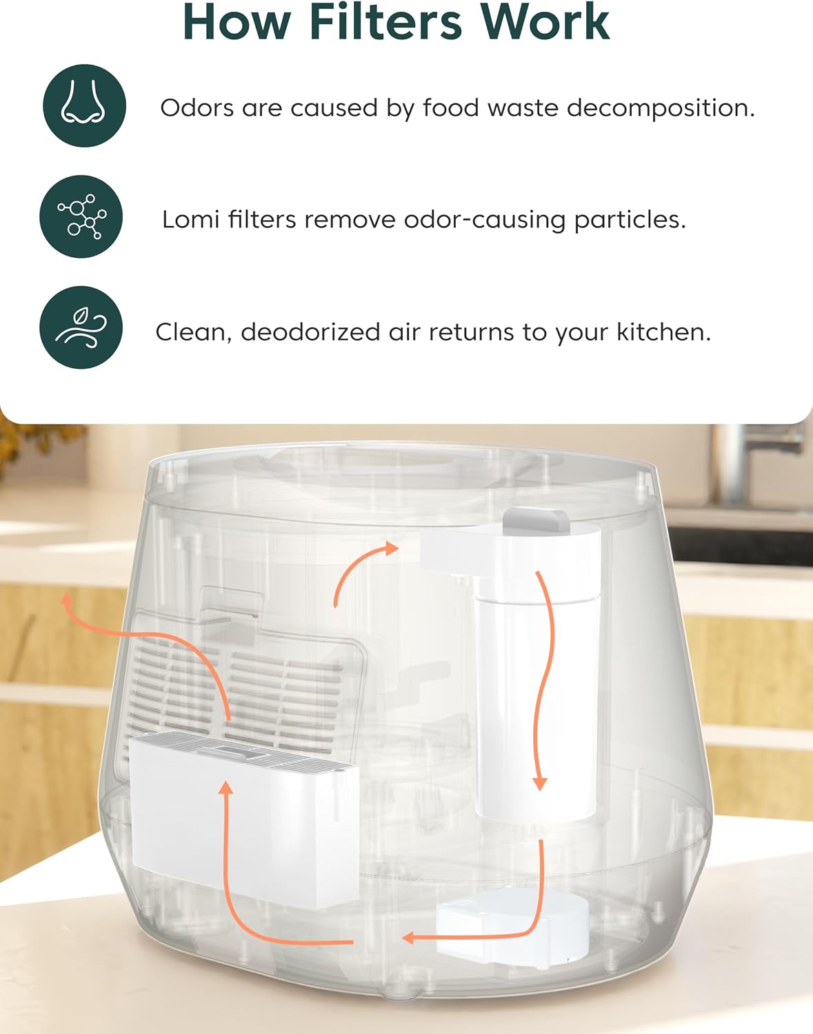 Filtros carbón activado para cocina 45 ciclos