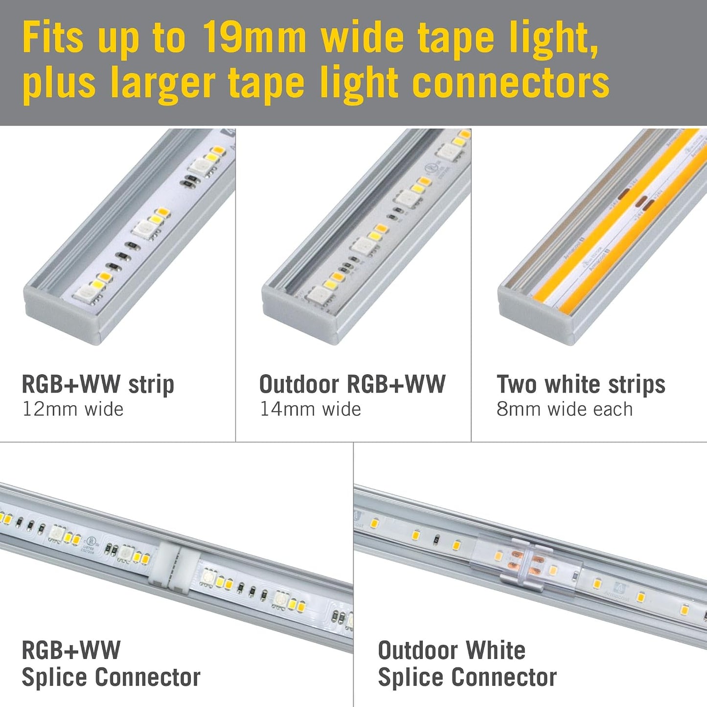Cinta LED superficie amplia 5 pack plateado