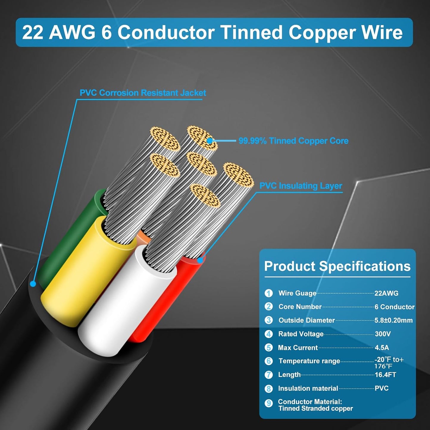 Cable 22/6 cobre estañado 5m para aspersor termostato