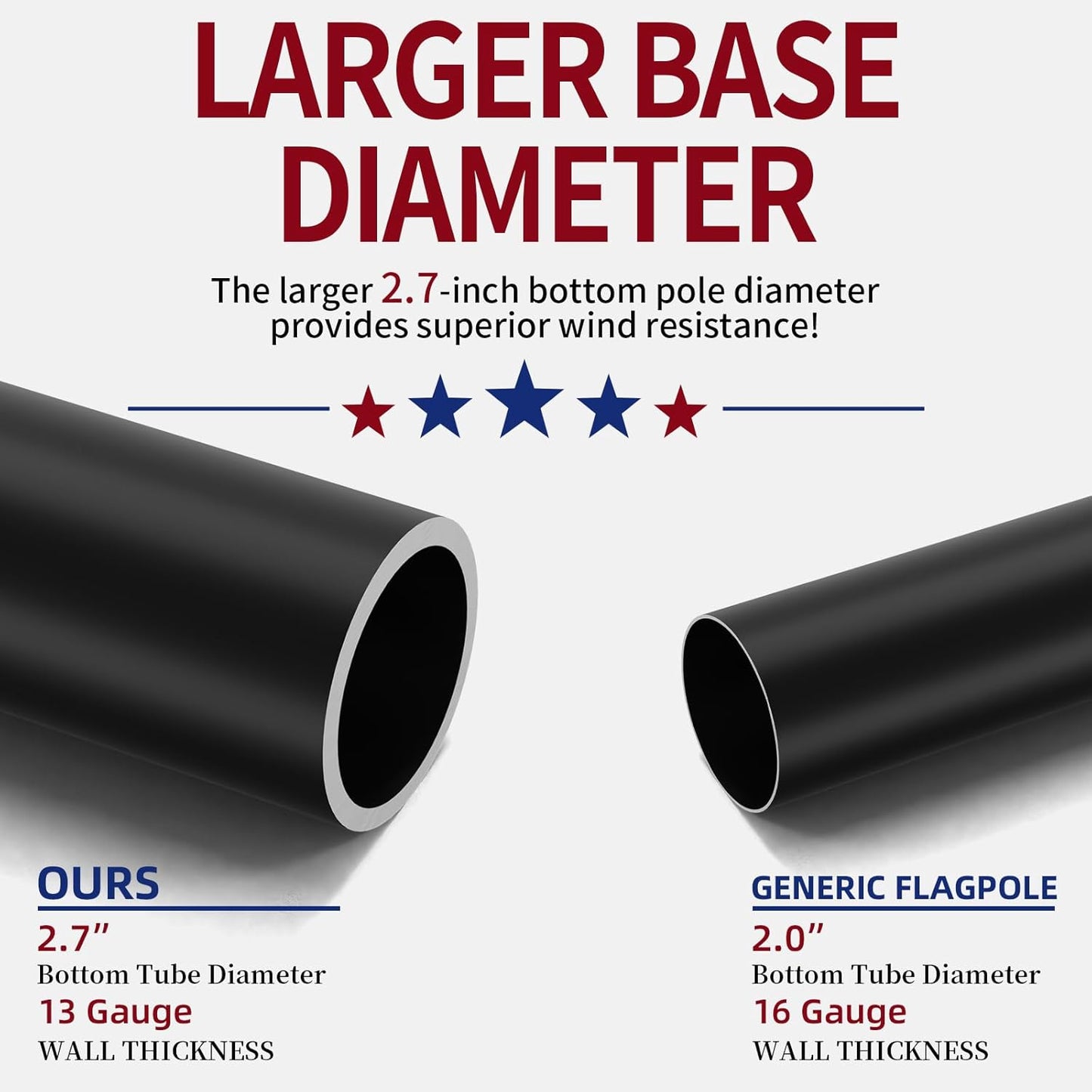 Kit poste bandera aluminio 25ft resistente viento 100mph