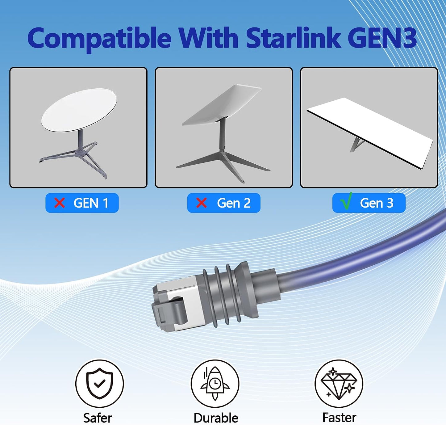 Cable Starlink Gen 3 30m/100ft duradero impermeable gris