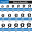 Kit 132 abrazaderas manguera resorte 0.23-0.98pulg