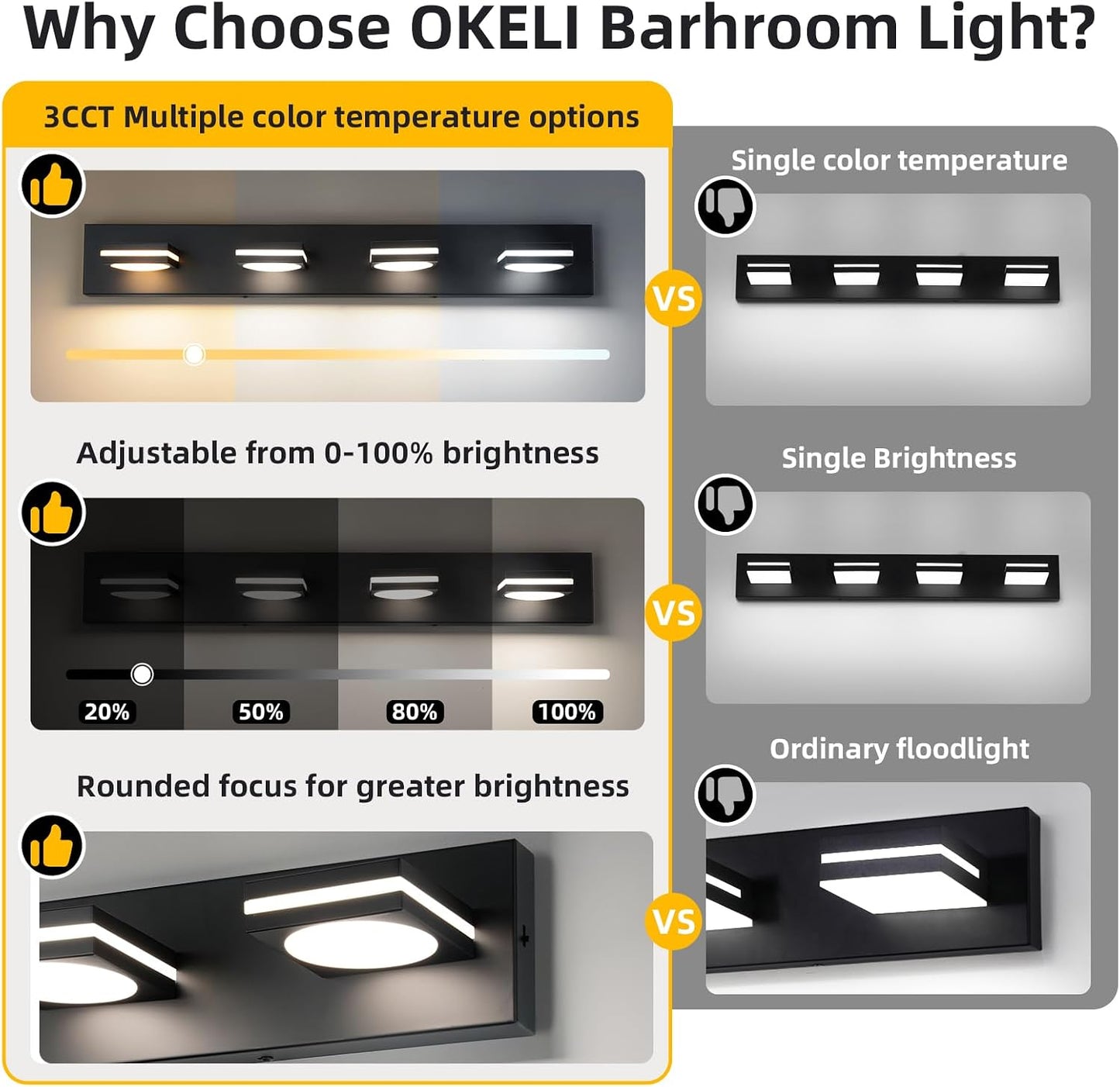 Accesorios iluminación baño LED 4 luces negro mate sobre