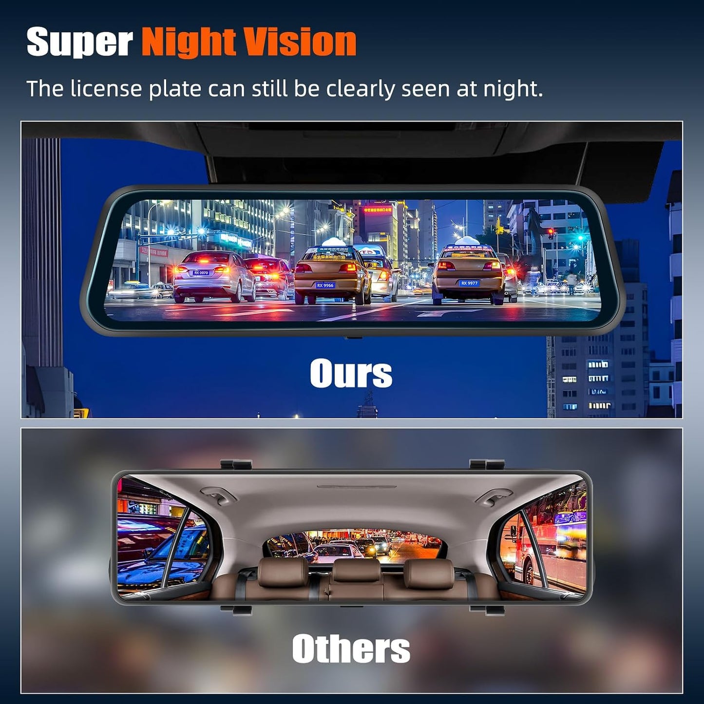 Cámara espejo 1080P 9.66" visión nocturna estacionamiento