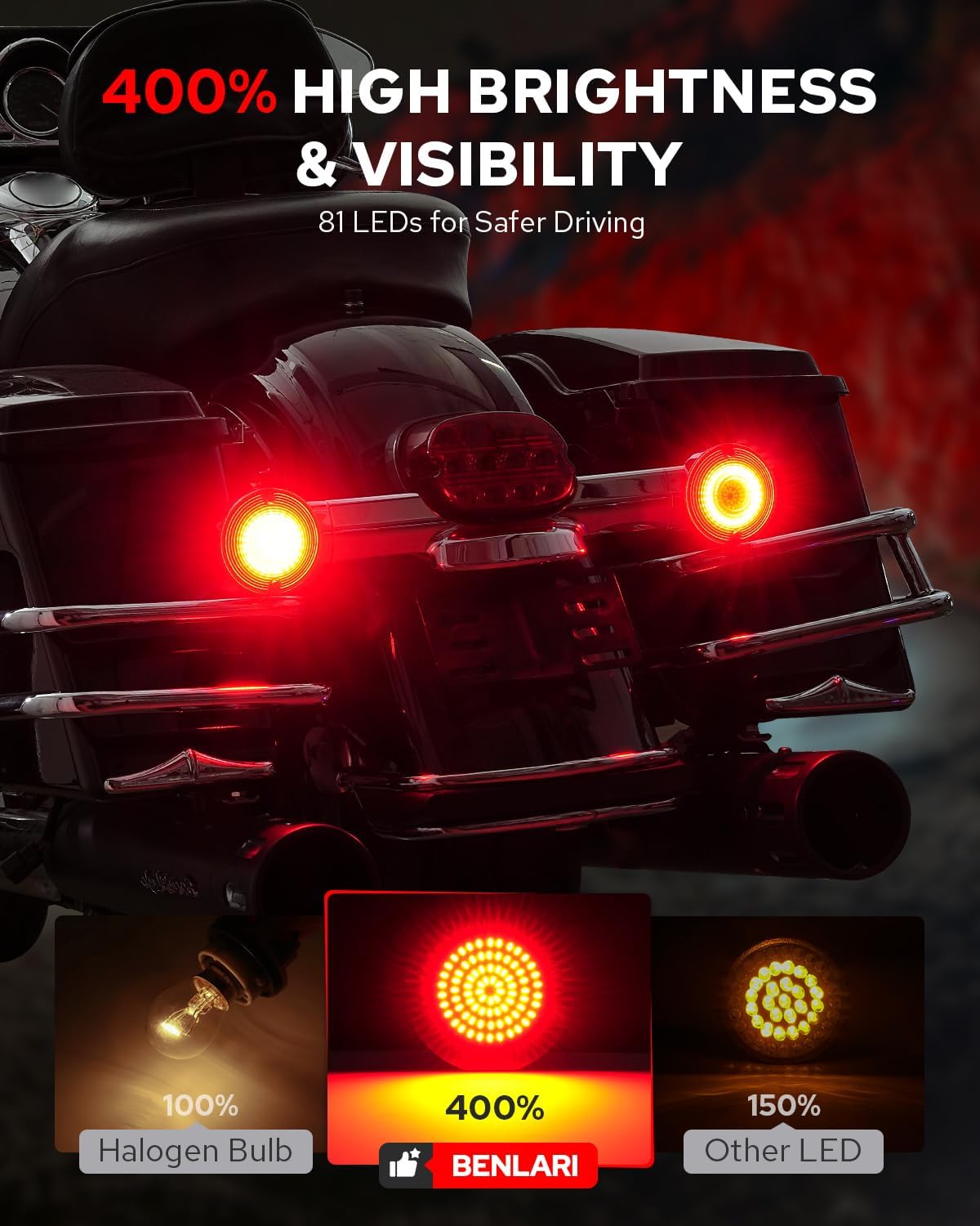 Kit luces freno LED 81 LED 3.25" cubiertas ahumadas Harley