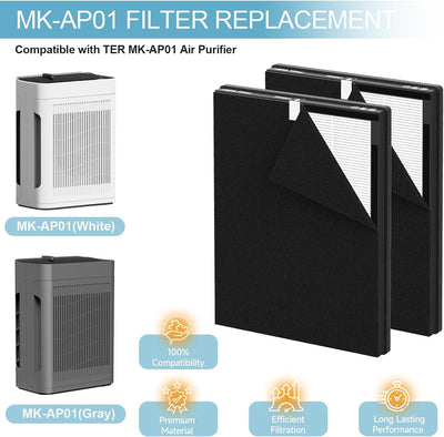 Filtro repuesto TER Air H13 HEPA para habitaciones grandes
