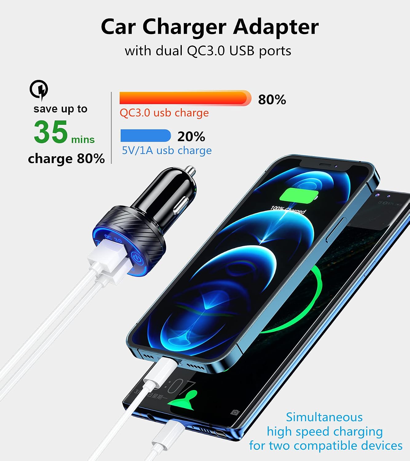 Cargador coche USB dual QC3.0 36W con LED azul
