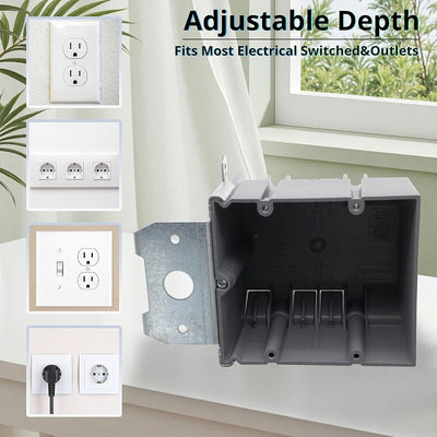 Caja eléctrica PVC gris 34" ajustable ETL
