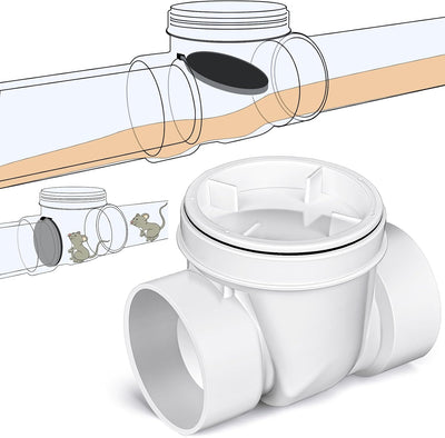 Válvula reflujo 7.6cm PVC blanco para drenaje