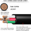 Cable SOOW 25pies 12 AWG 600V soldadora coche
