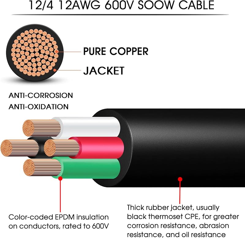 Cable SOOW 25pies 12 AWG 600V soldadora coche