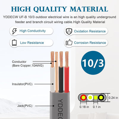 Cable UF-B 10/3 10 pies cobre puro 10 AWG 3 conectores