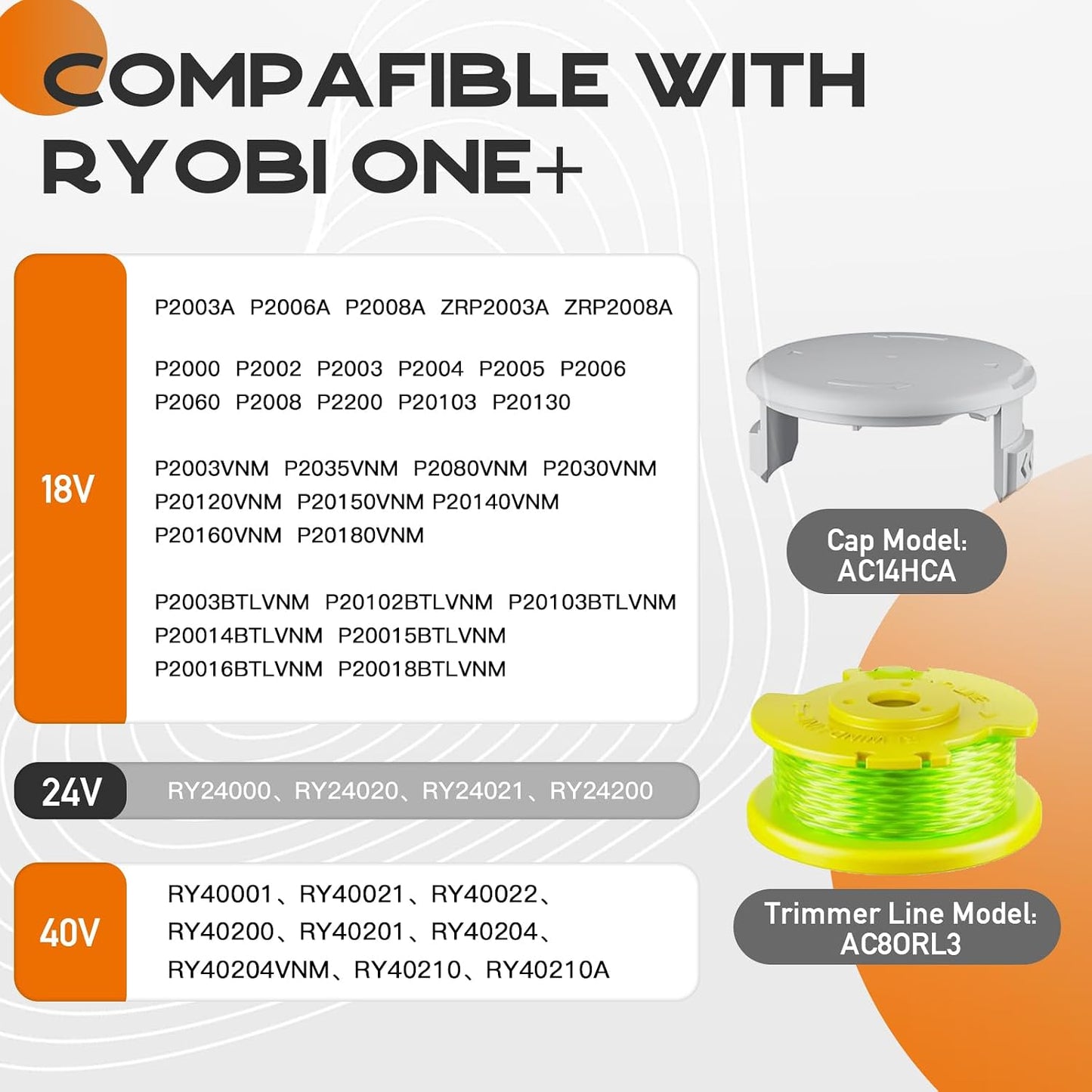 Recambio cuerda Ryobi One Plus 18-40V con cubierta ac14hca
