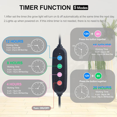 5 Paneles Luces Cultivo Interior Temporizador 4-20h Led 50w