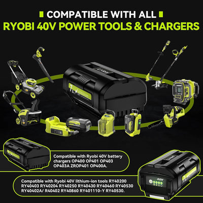 2 Baterías Ryobi 40V Litio 7.0 Ah OP4050A