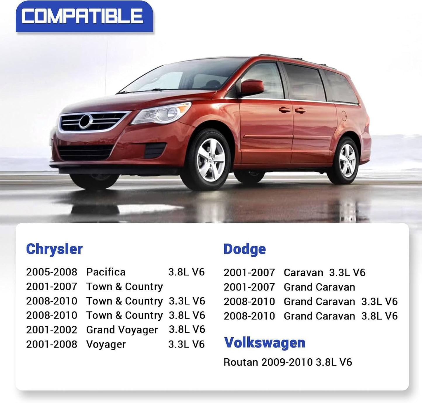 Kit cables bujía Dodge Grand Caravan 01-10 Chrysler