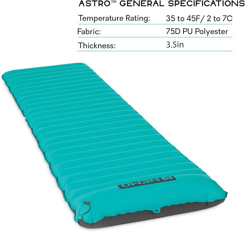 Colchoneta para dormir larga ancha