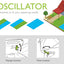 Aspersor turbo 4 vías ajustable 4069pies2 base pesada