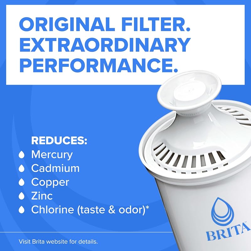 Filtro recambio jarra agua estándar blanco