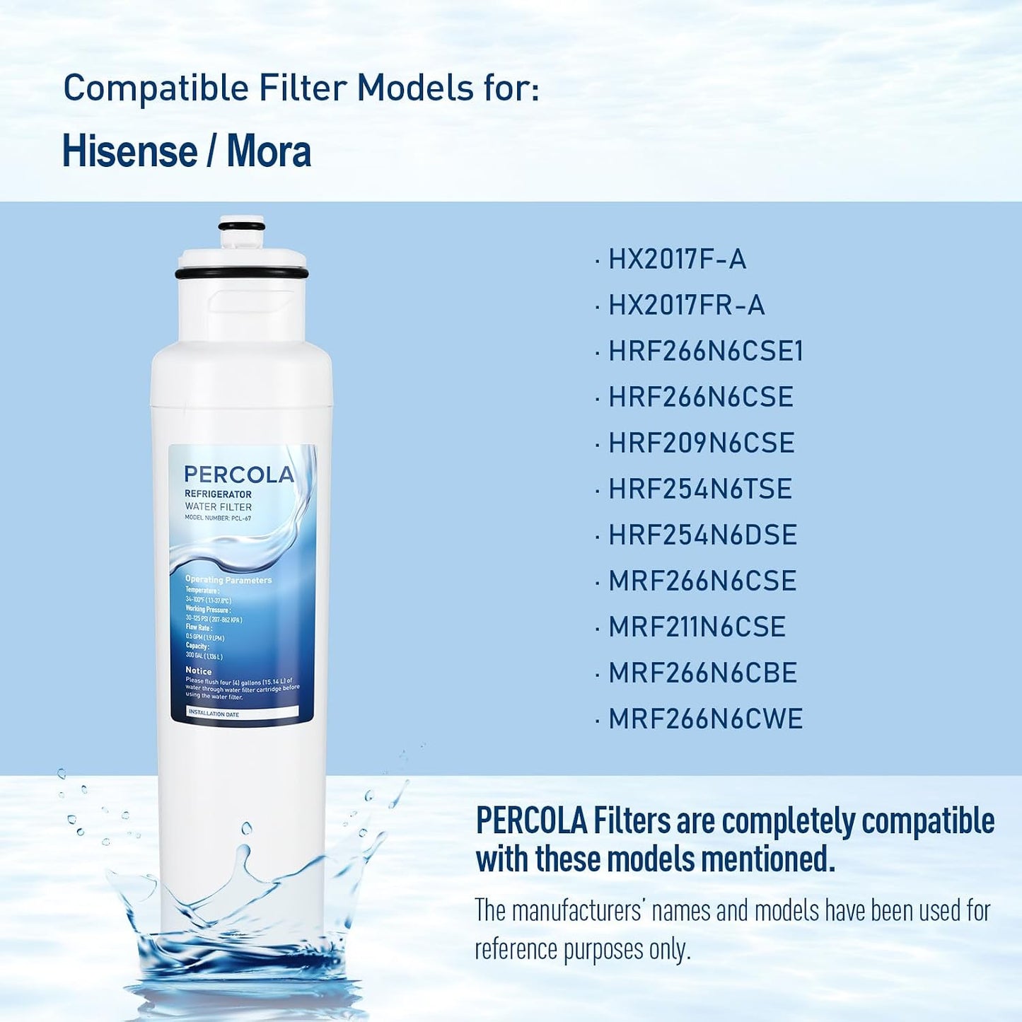Filtro agua comp Hisense HX2017F-A Mora MRF211N6CSE 3 Pzas