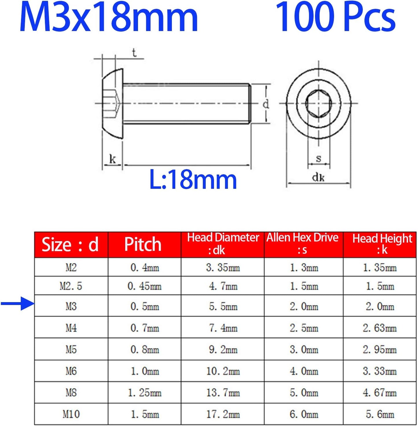 Tornillos M3-0.020 x 0.709pulg acero inox 304 rosca completa