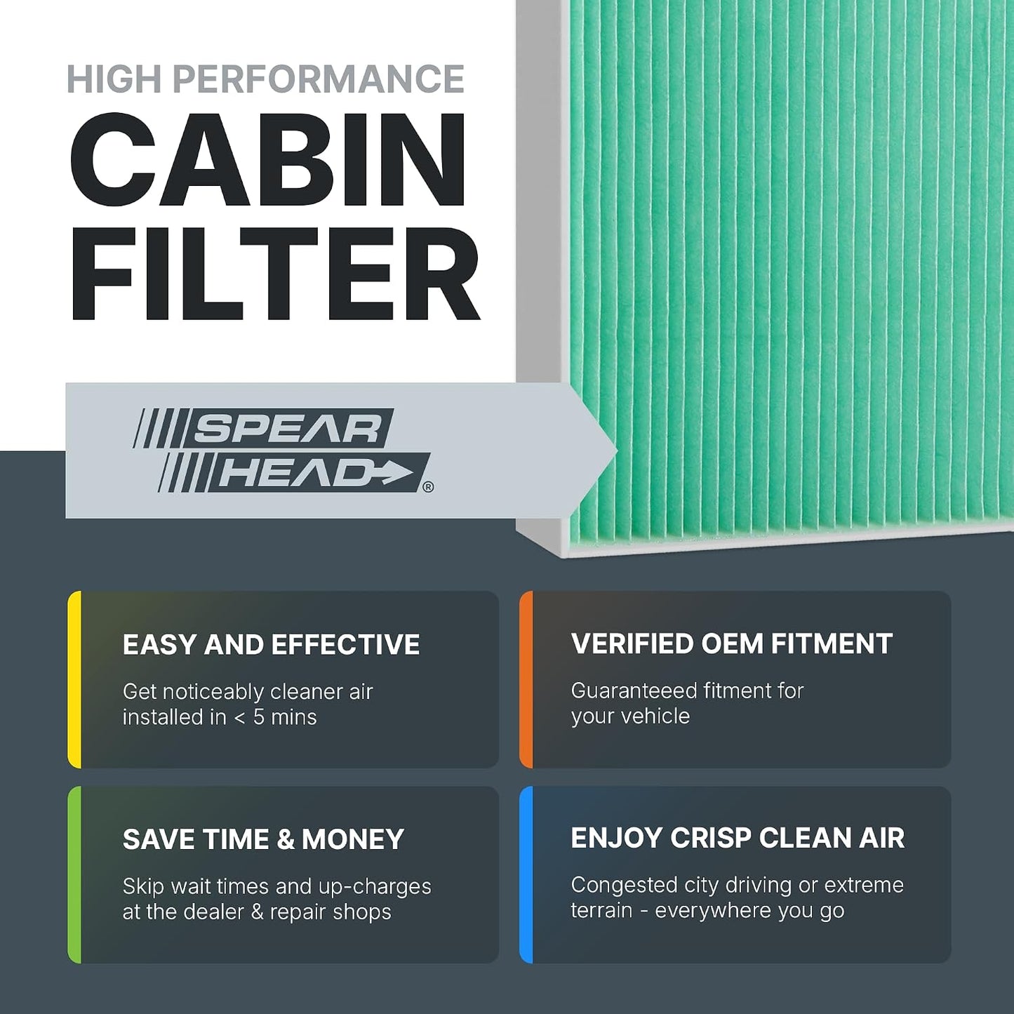 Filtro cabina HEPA Breathe Easy 99.97% partículas