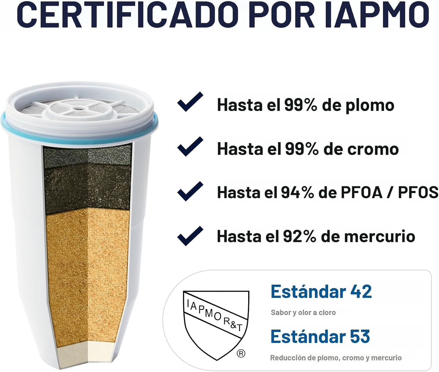 Filtro TDS 0 de 5 etapas IAPMO certificado pack 3