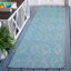 Alfombra Polipropileno 2x3ft 7" Interior/Exterior