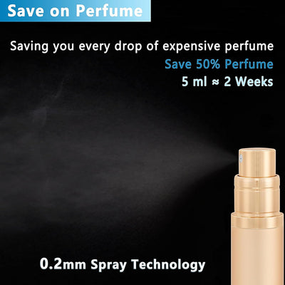 Botella recargable perfume viaje 0.2oz dorado moderno