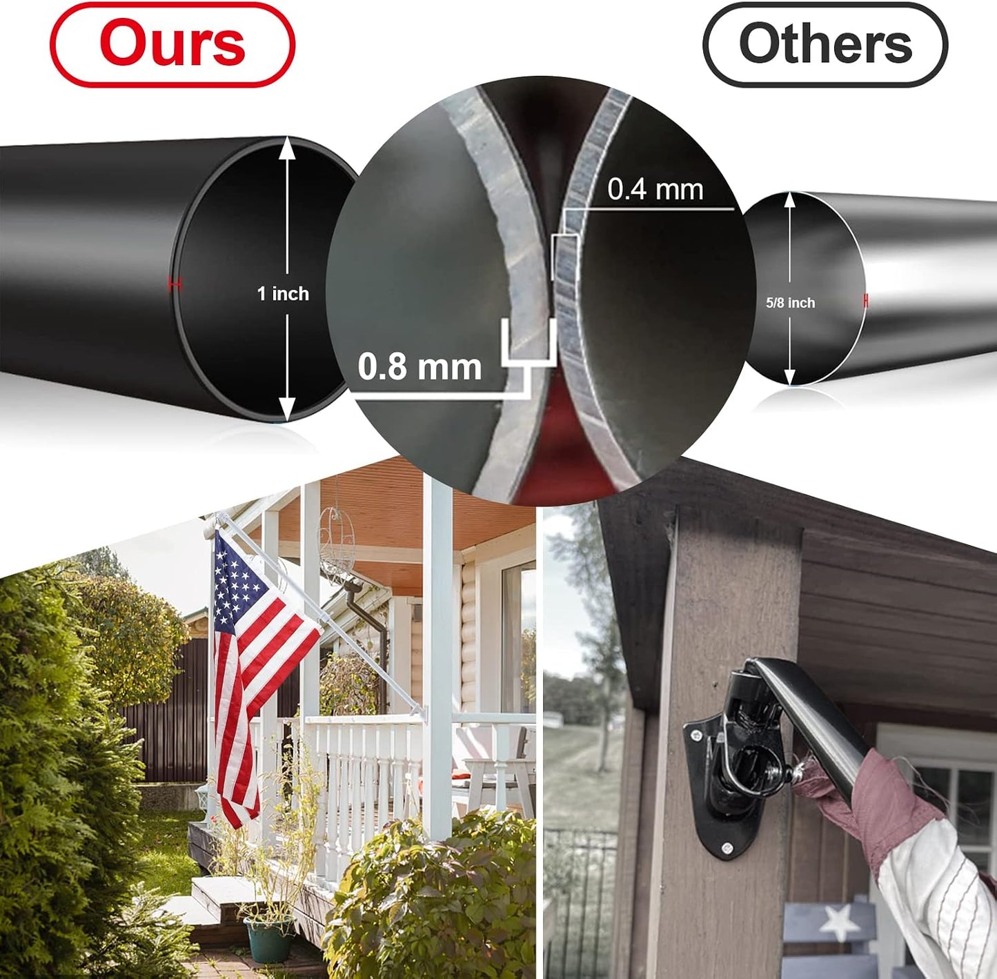 Kit asta bandera casa soporte 5ft resistente 3x5 al aire
