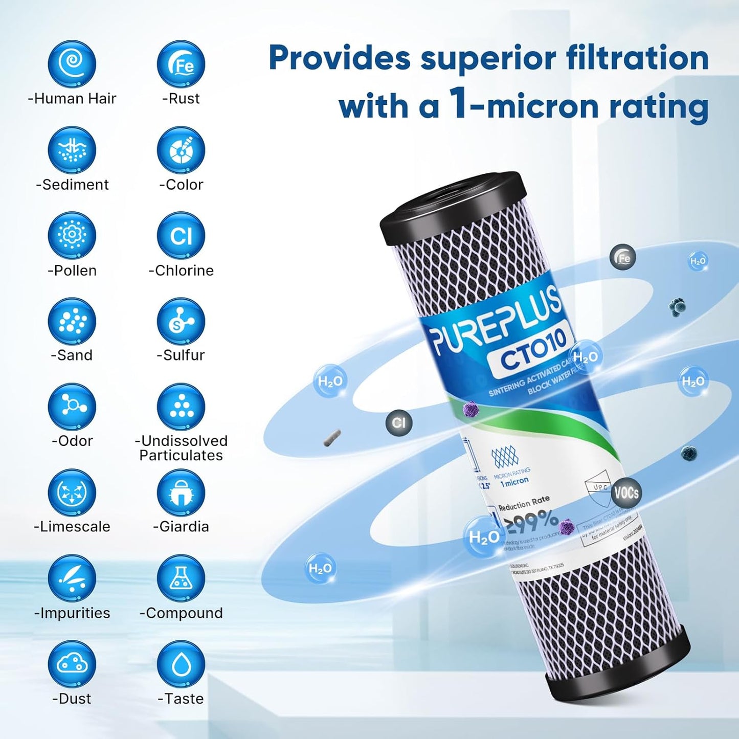 Filtro agua sedimentos 1micrón 2.5x10pulg pack 4