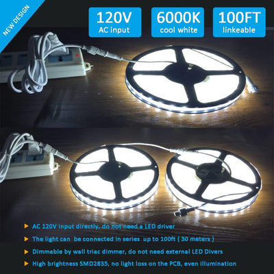 Tira luz LED regulable 120V IP65 flexible cocina gabinete