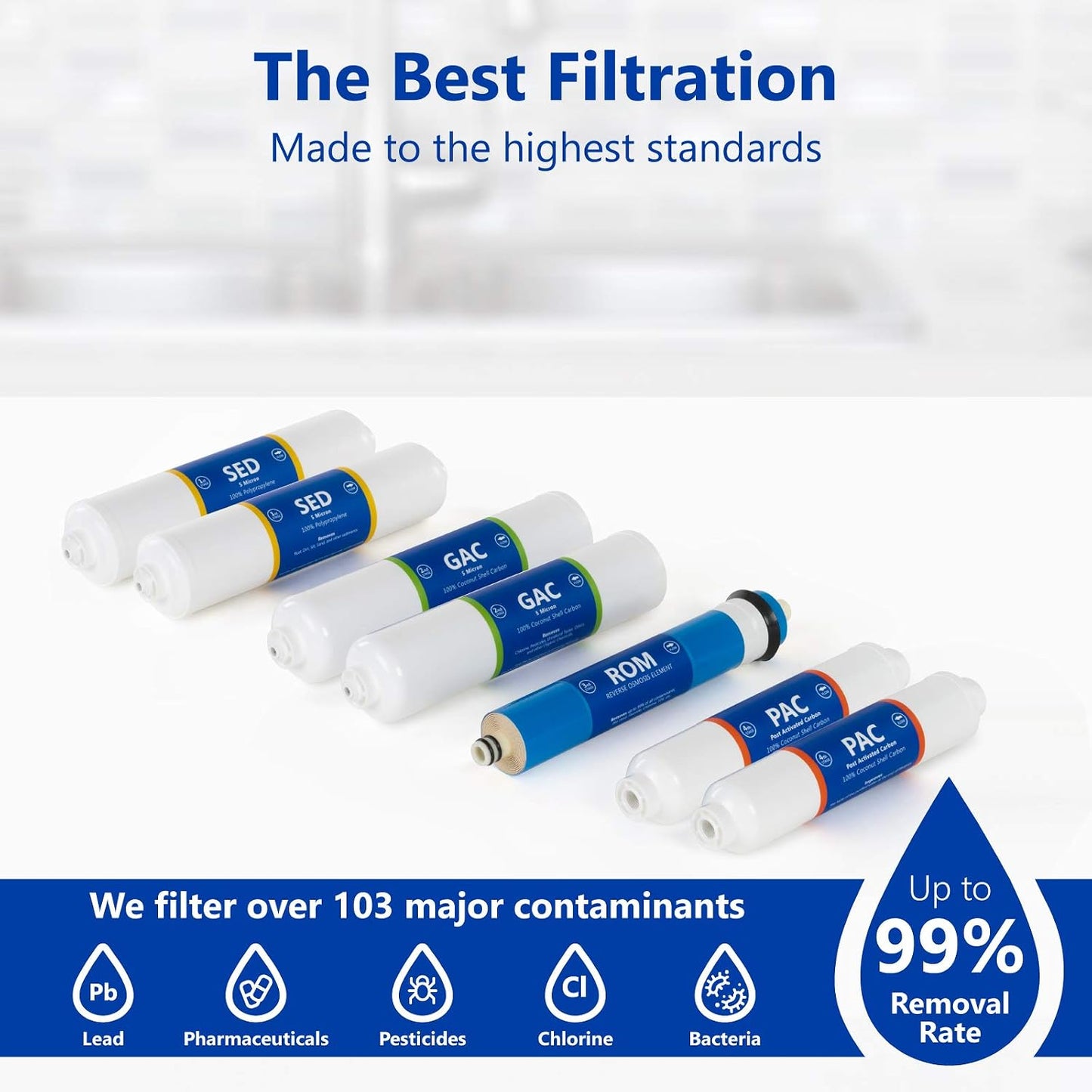 Set 7 filtros ósmosis inversa encimera 1-4pulg
