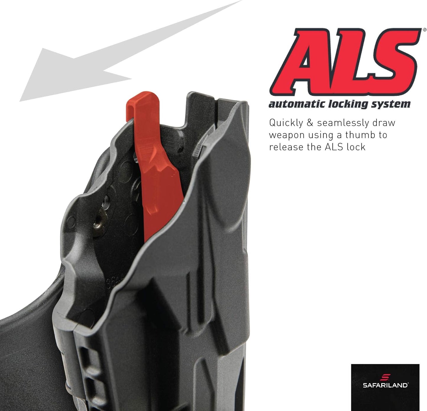 Fundas ALS/SLS para pistola nivel III retención