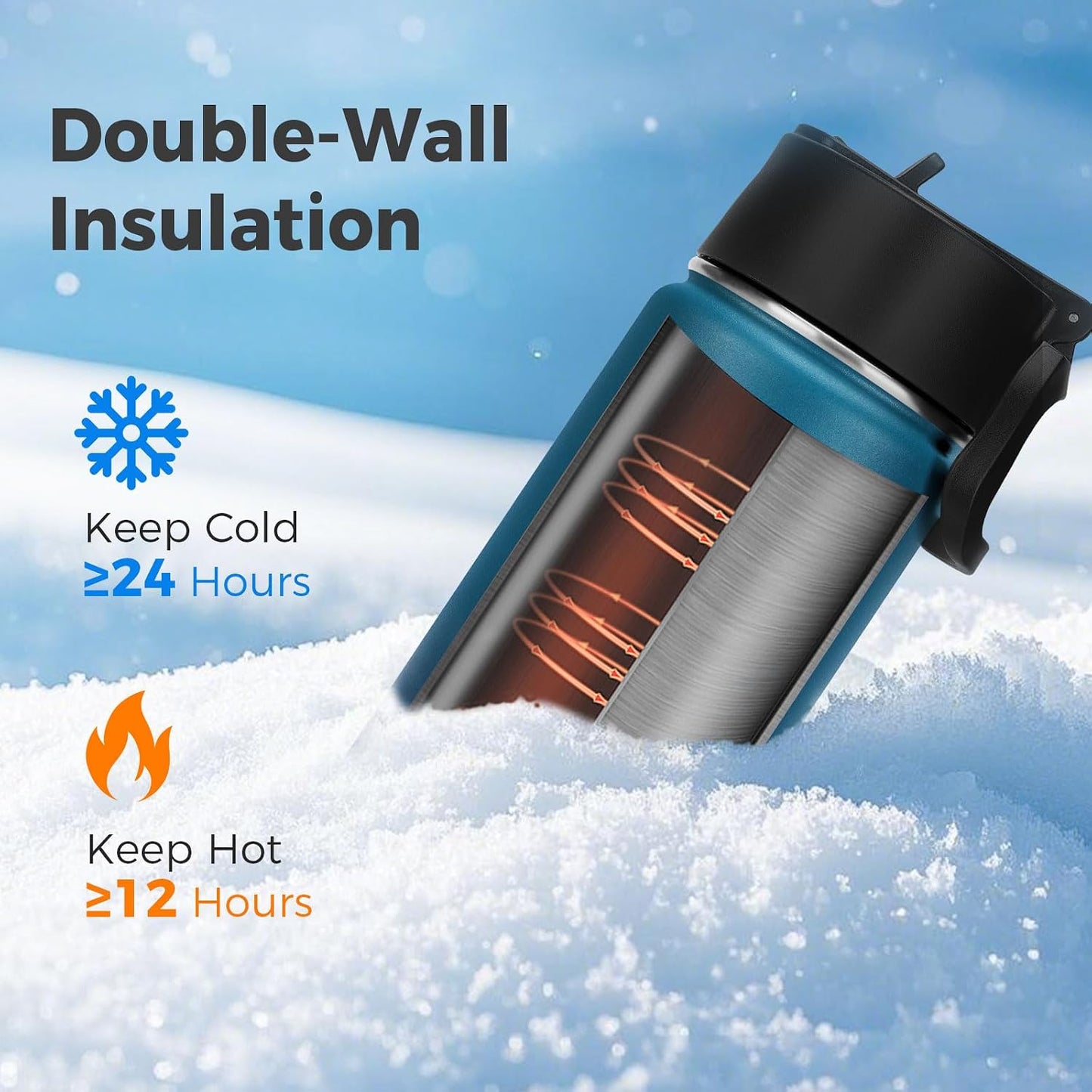 Botella agua acero inox doble pared 22oz con pajita