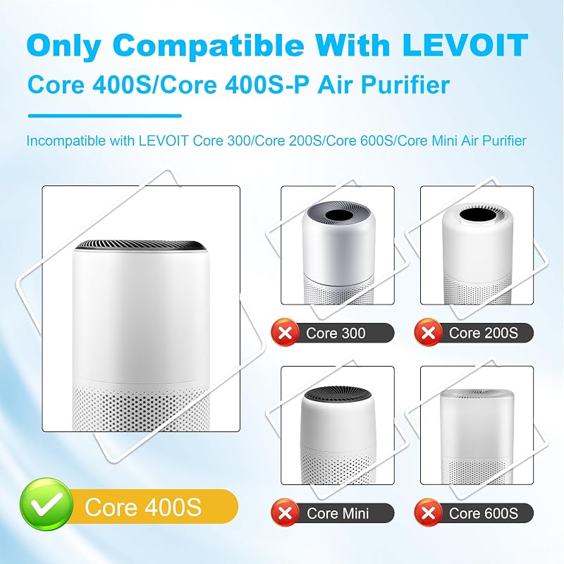 Filtro 3en1 Core 400S para LEVOIT purificador aire blanco