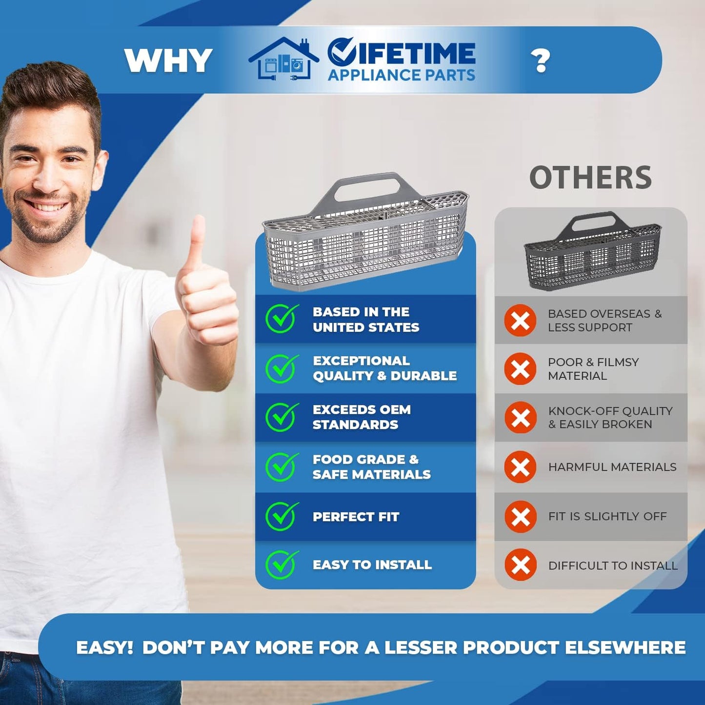 Cesta cubiertos comp GE WD28X10128 Lifetime