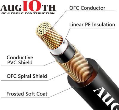 Cable guitarra 12pulg pedal efecto TS 1ft