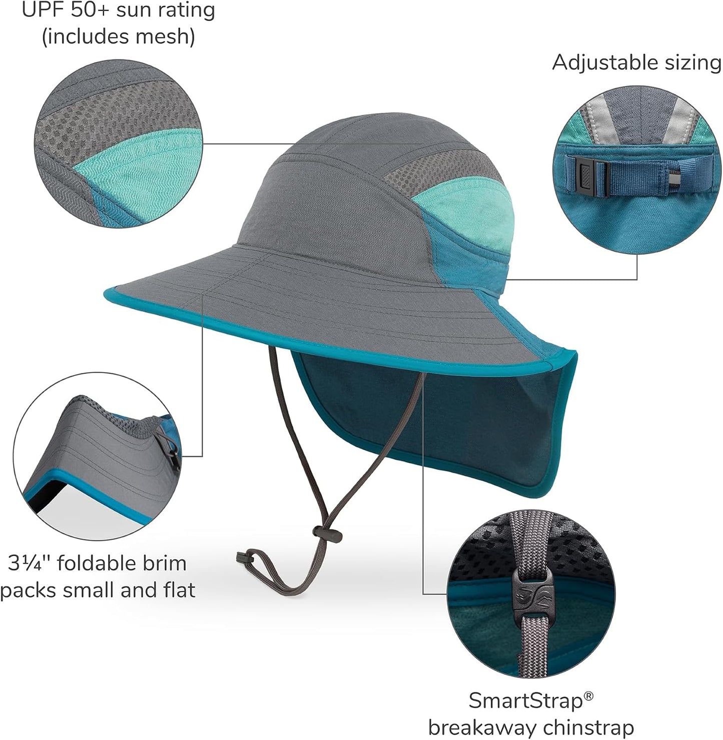 Sombrero UPF 50 para niños con capa cuello